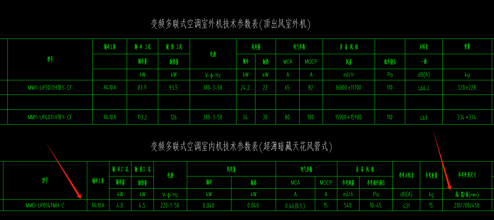 風管