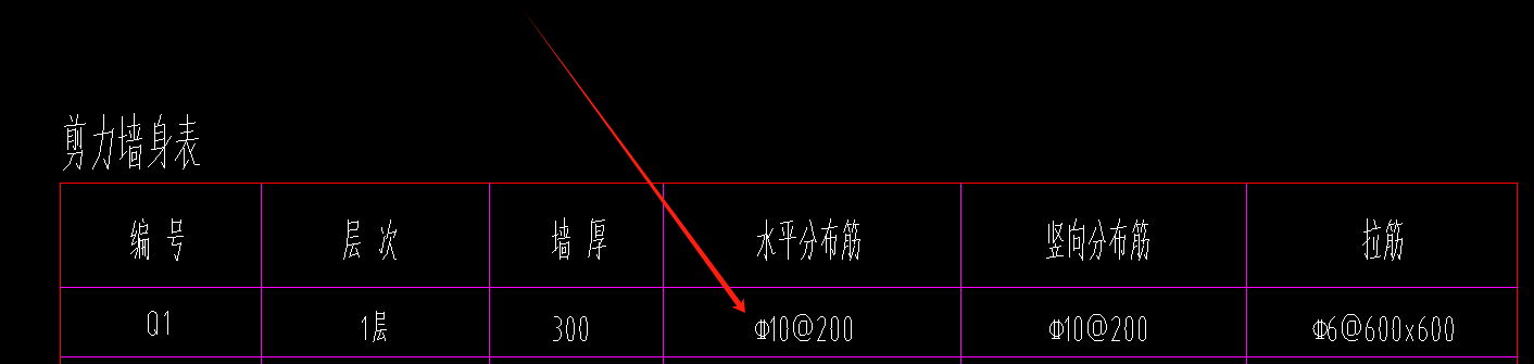 广联达服务新干线