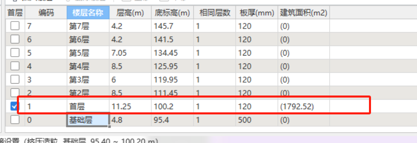 标高