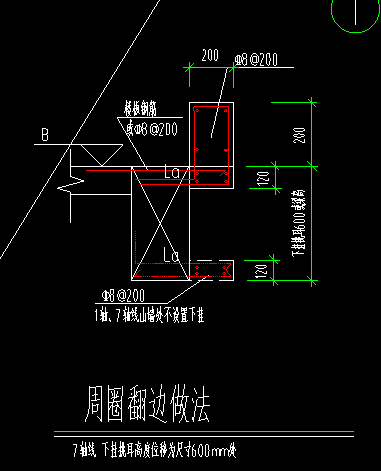 广联达