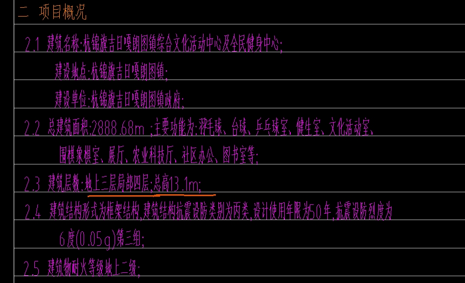 局部