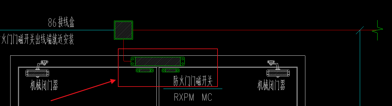 门门