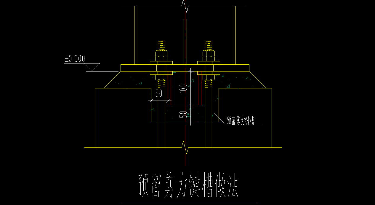 手算