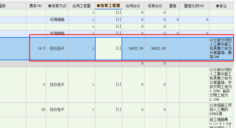 措施费
