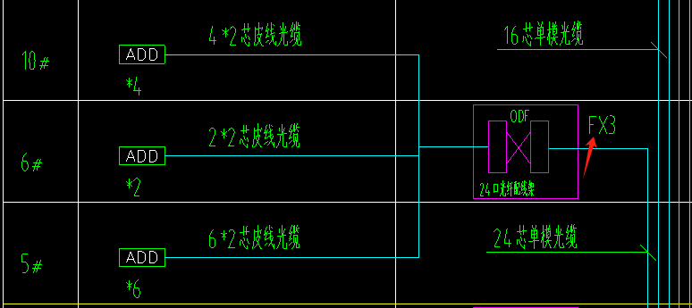 答疑解惑