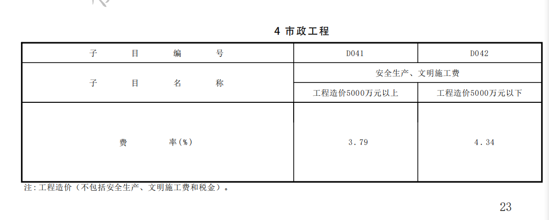 安全文明施工费