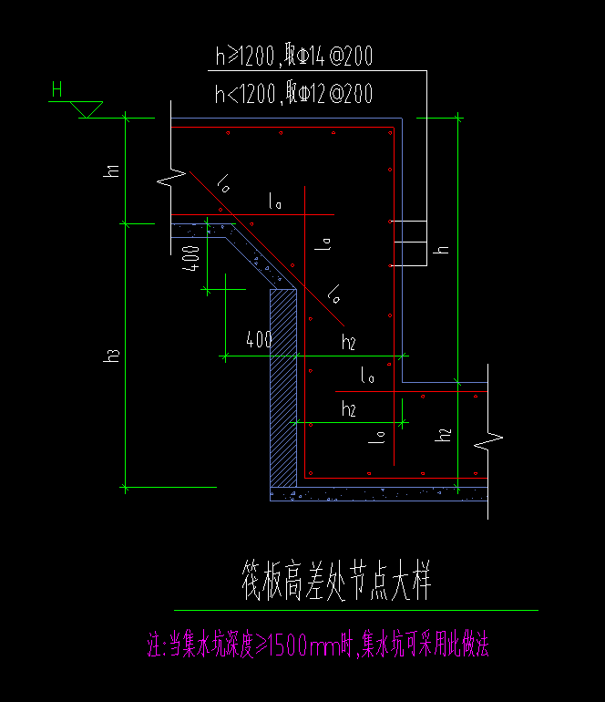 筏板高差