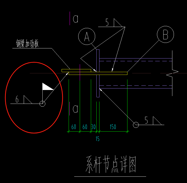 厚度