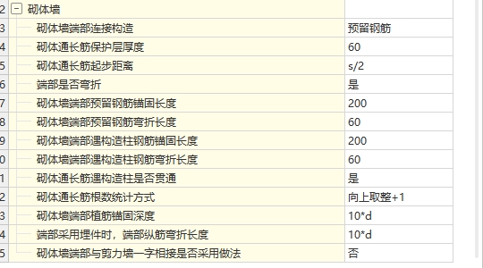 砌体加筋