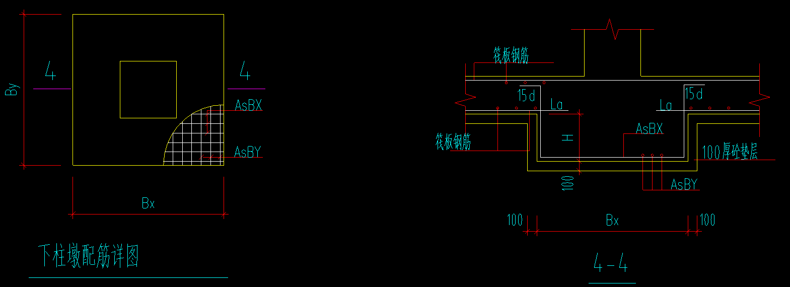 墩