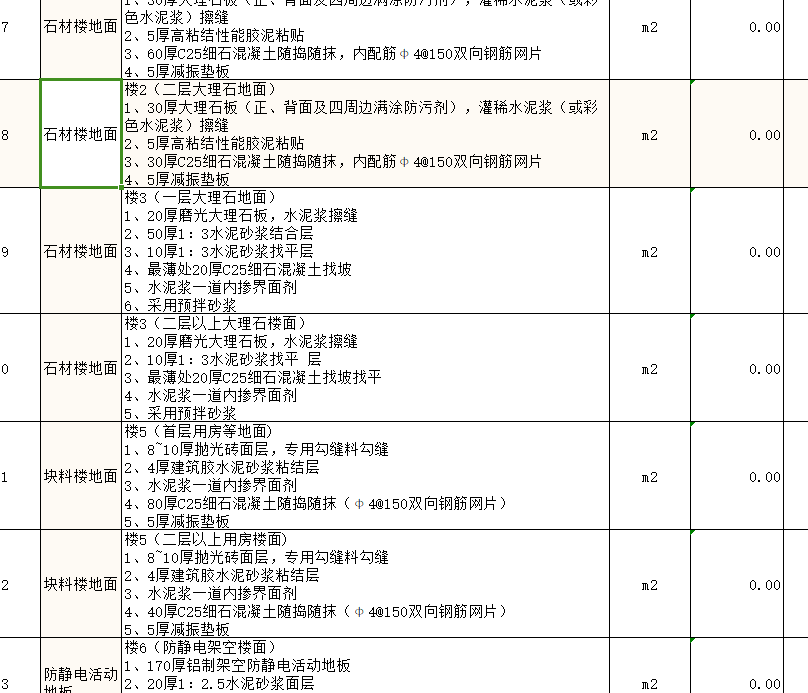 块料