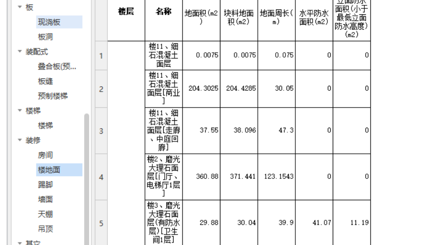 楼地面