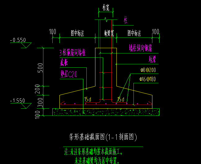 条形基础