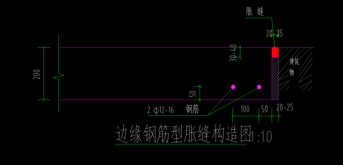 钢筋量