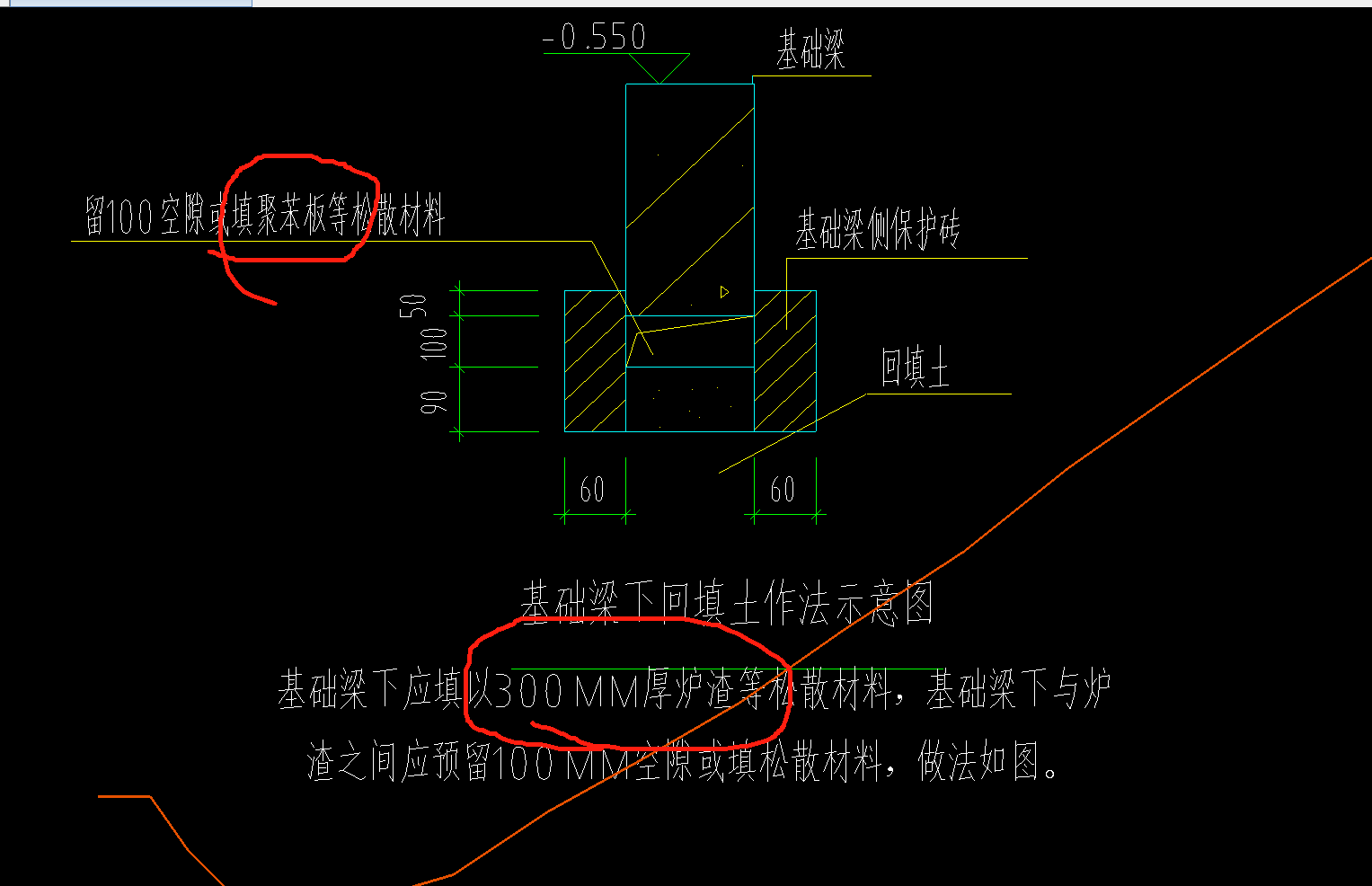 聚苯板综合单价