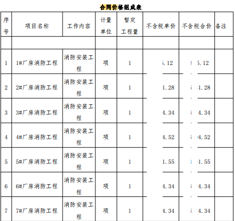 综合单价合同