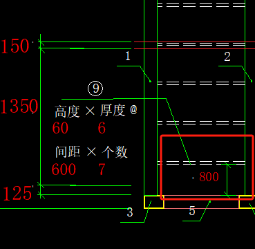 位置显示