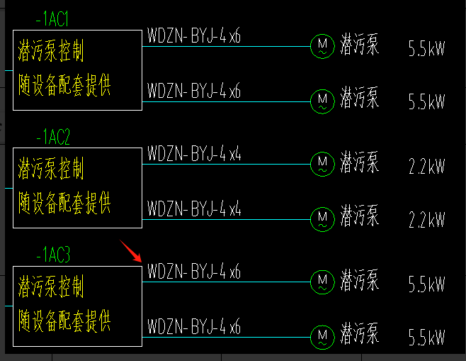 主材费