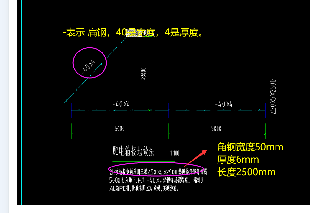 钢50