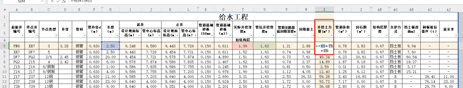 开挖