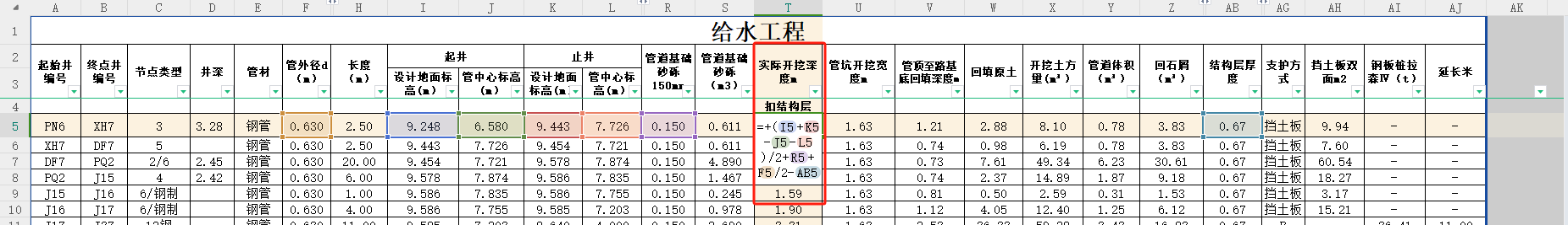 水工