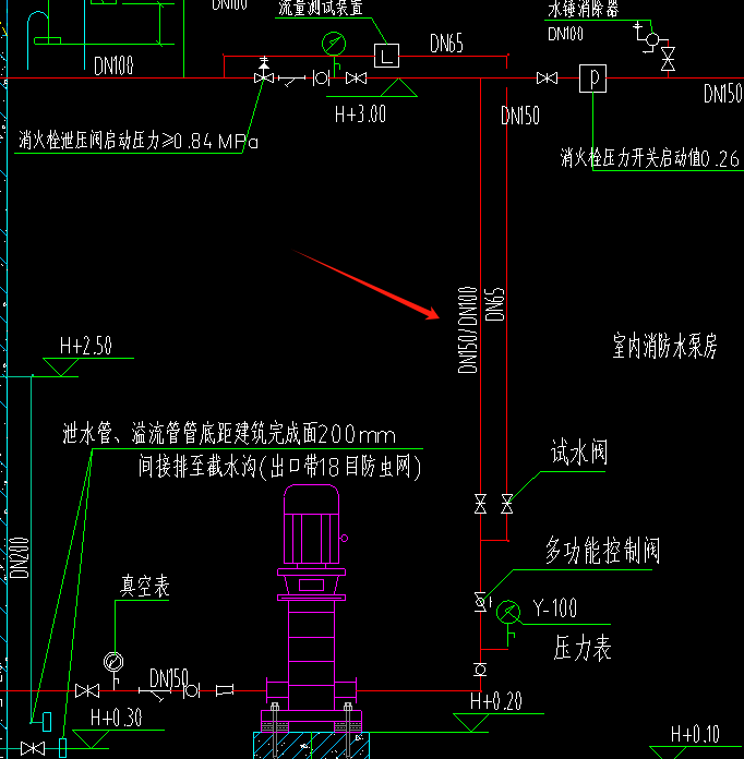 答疑解惑