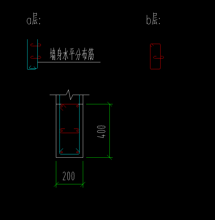 箍