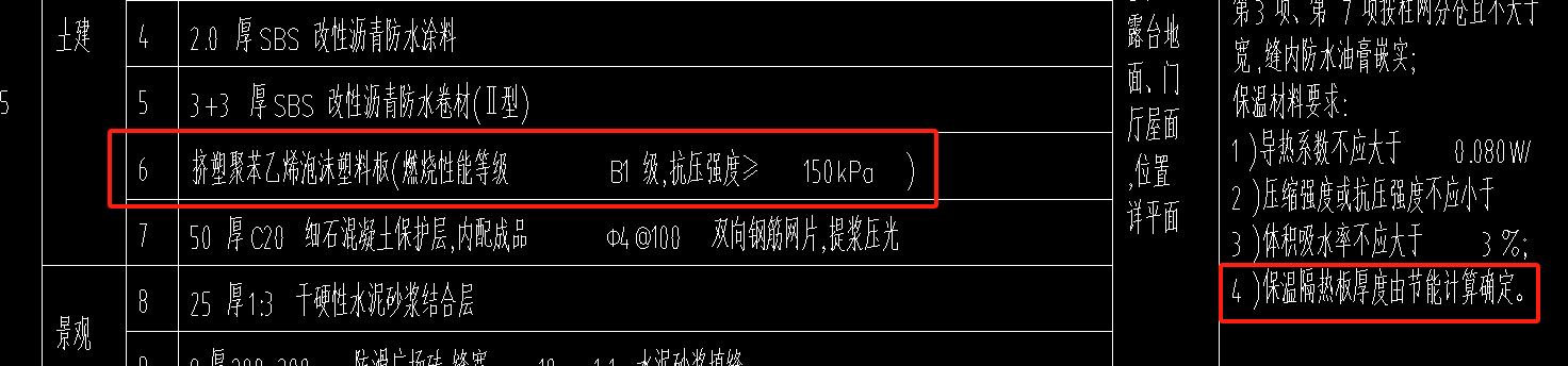 挤塑聚苯乙烯板