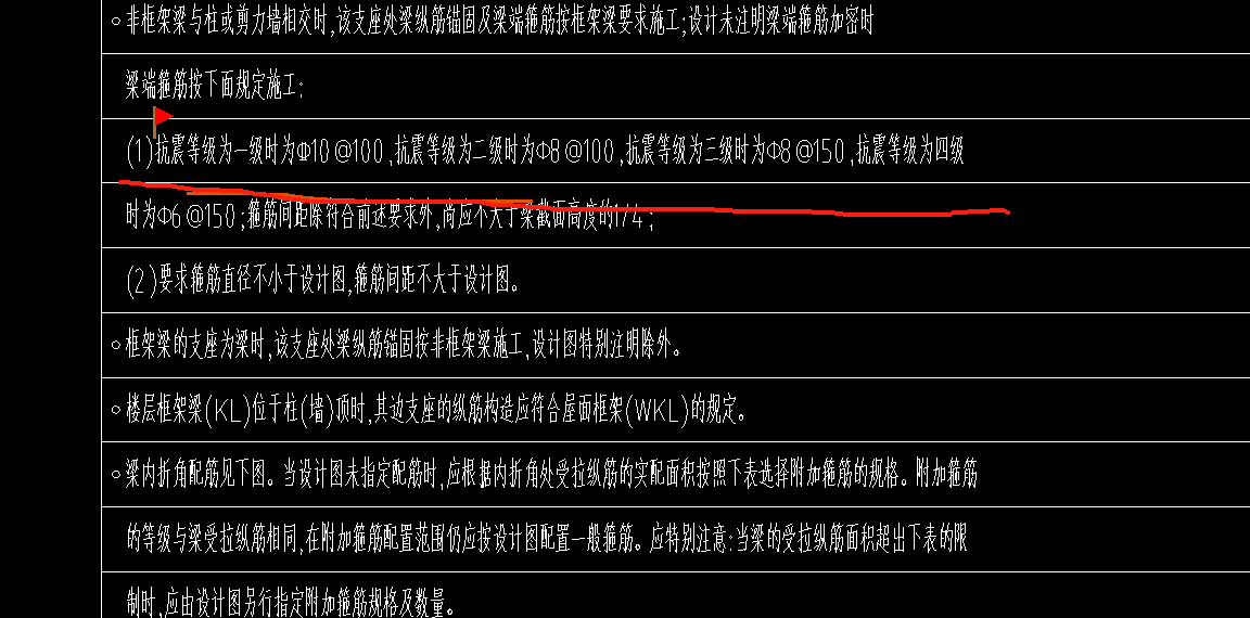 箍