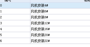 定额