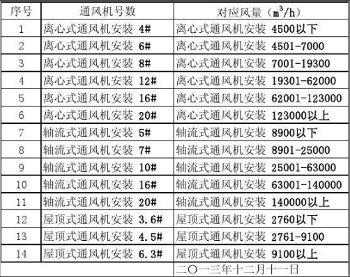 浙江省