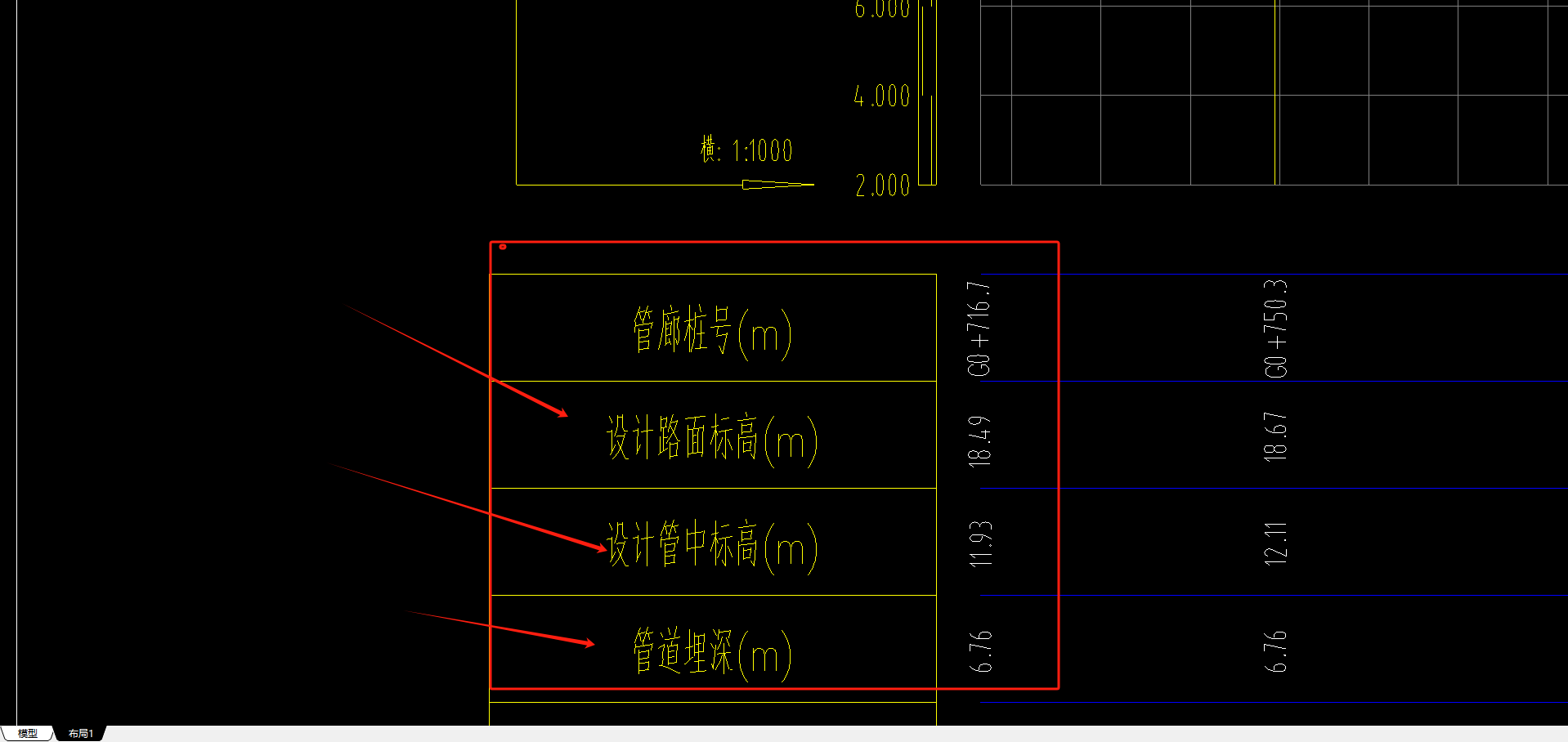 管径