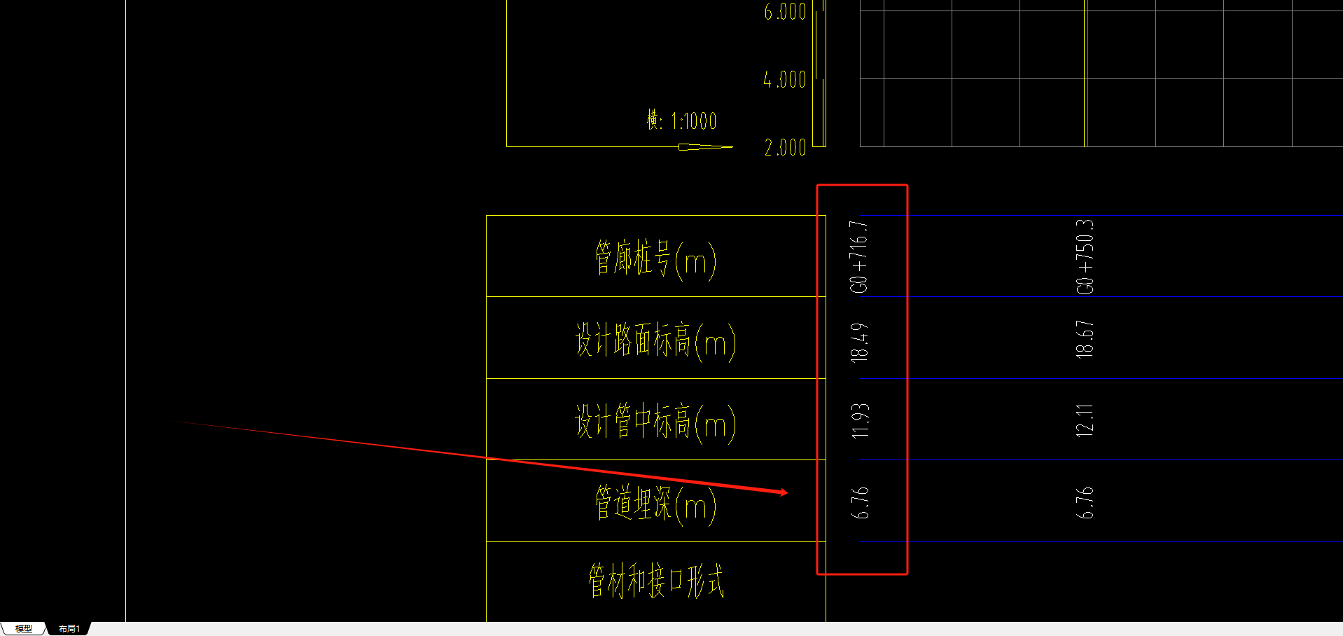 挖沟槽