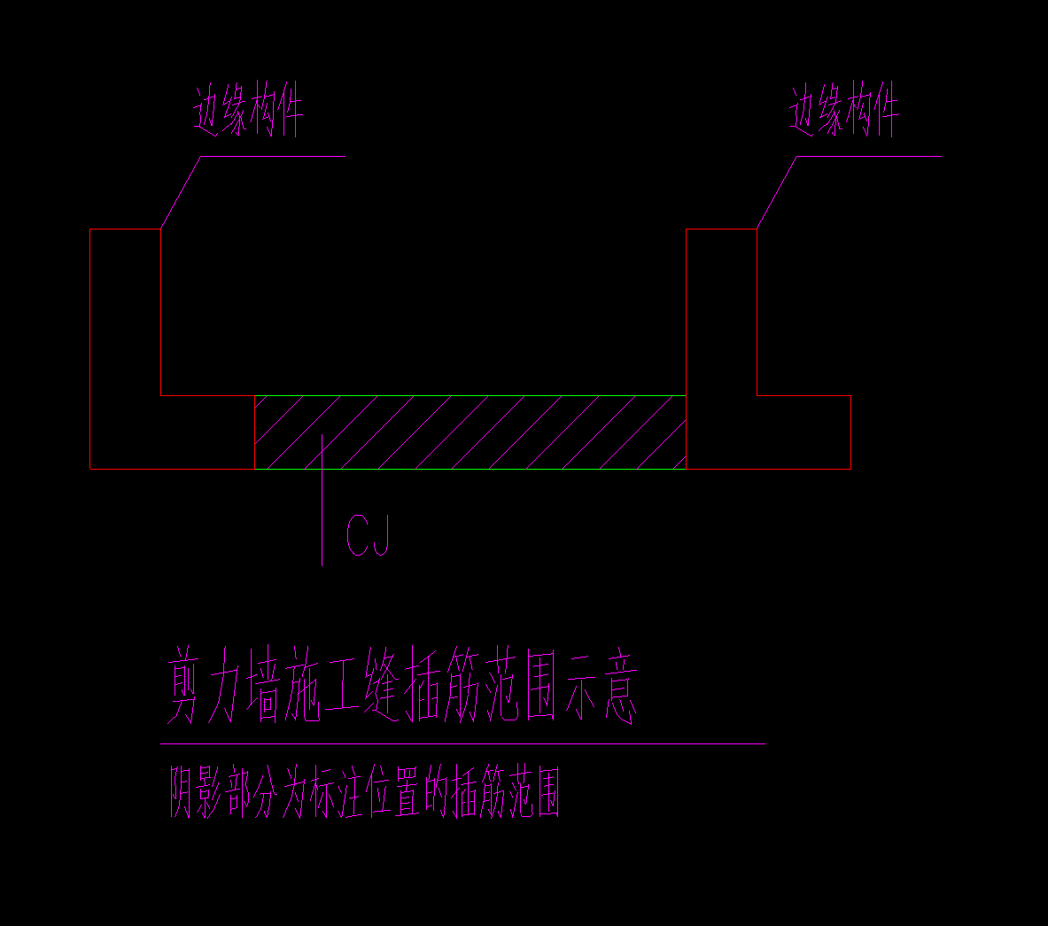 钢筋三维