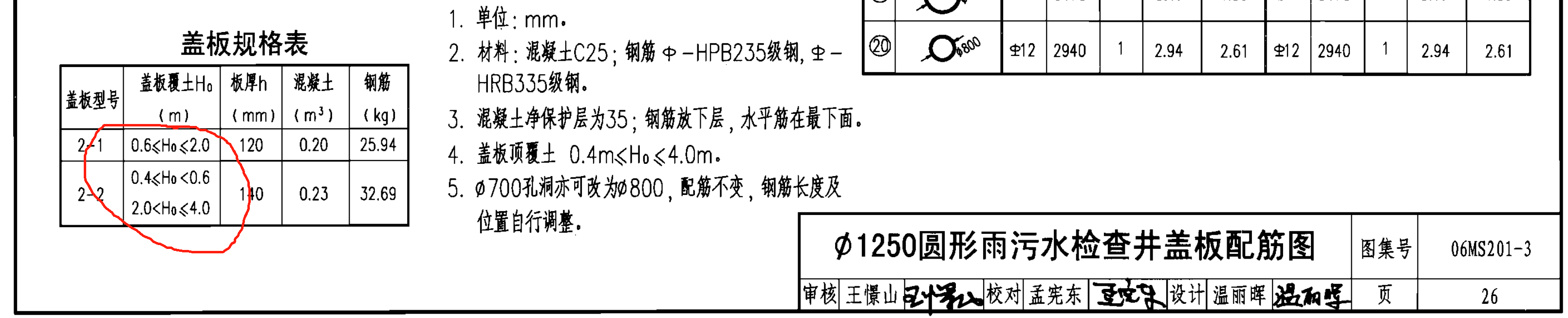 检查井