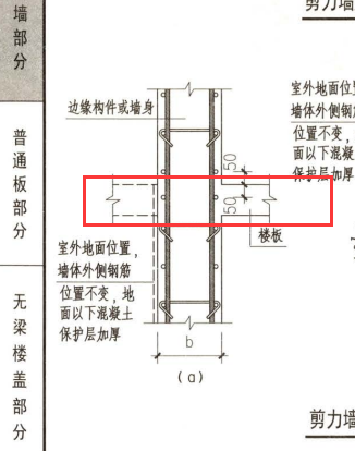 剪力墙