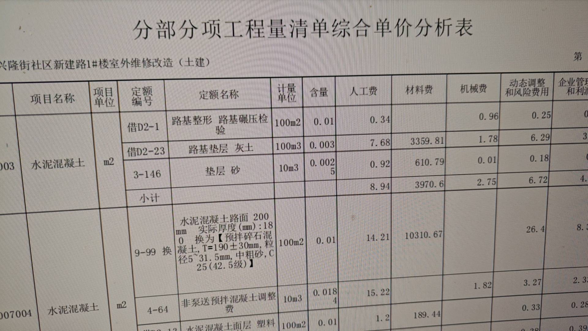 综合单价分析