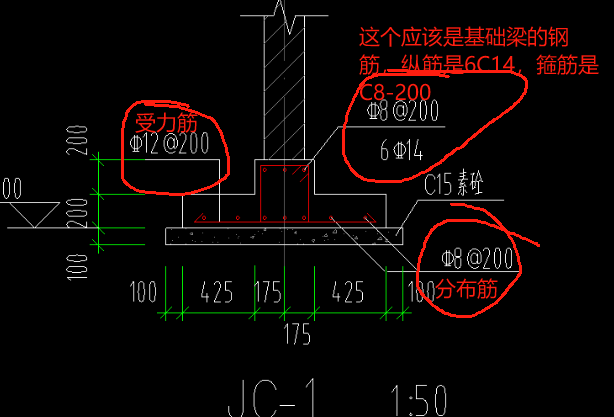 答疑解惑