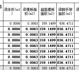 计算梁