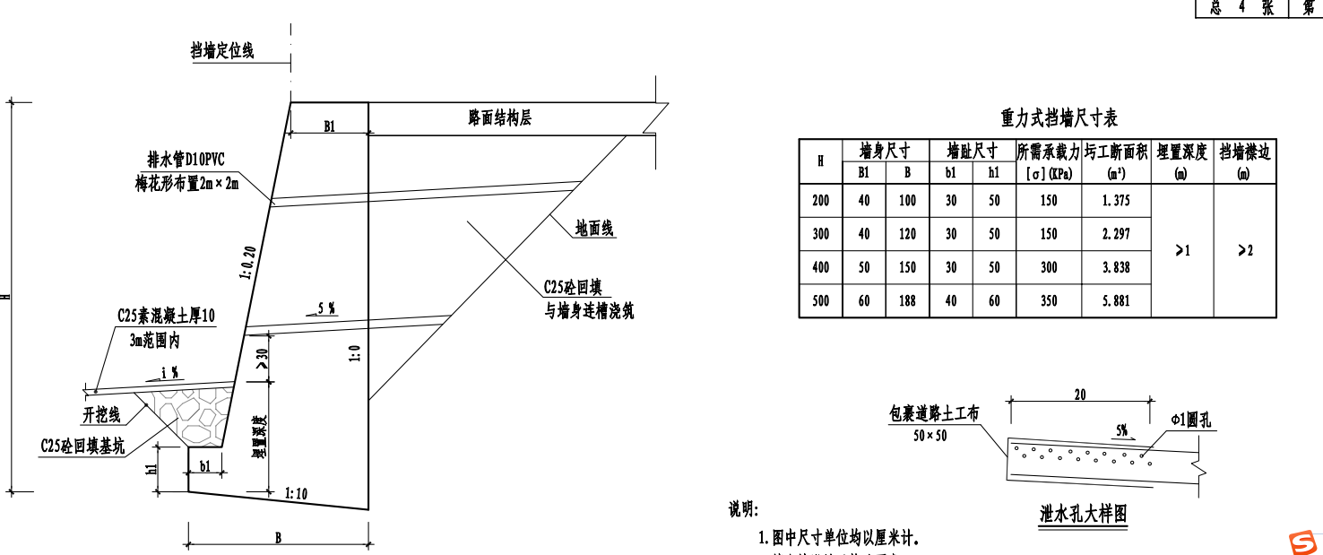 面积怎么计算