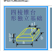 参数化