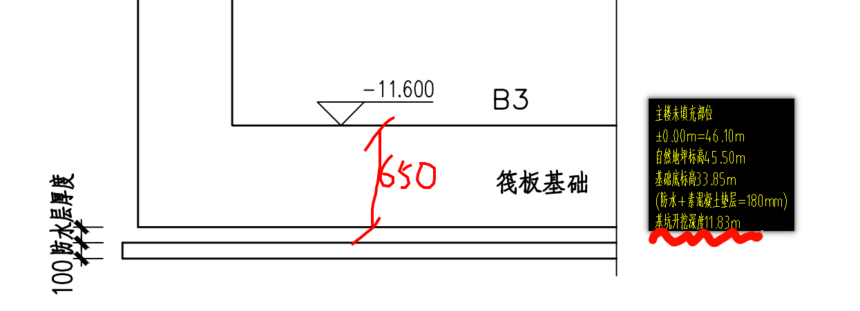 开挖深度