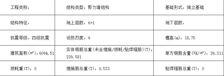 条形基础