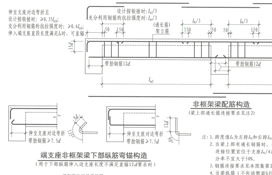 次梁