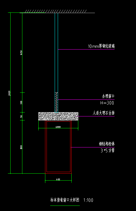 人工费怎么调整