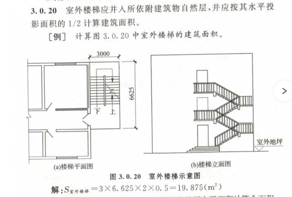 楼梯建筑面积