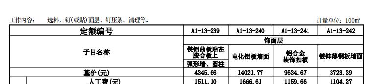 定额
