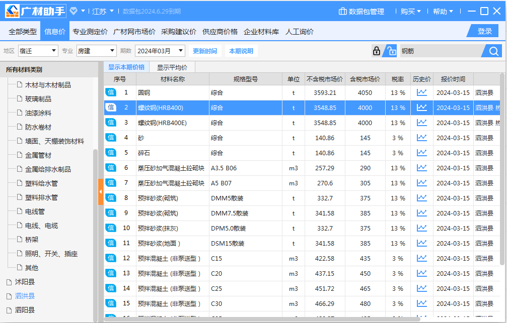 项目区