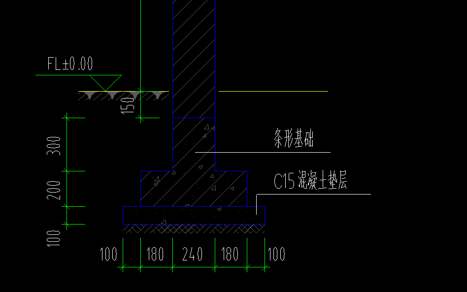上部