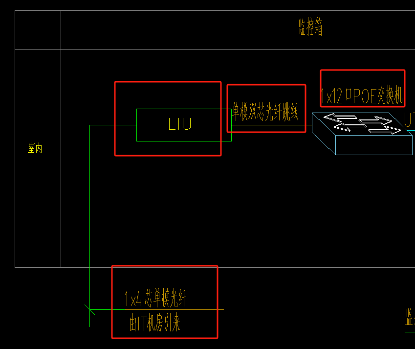 清单定额